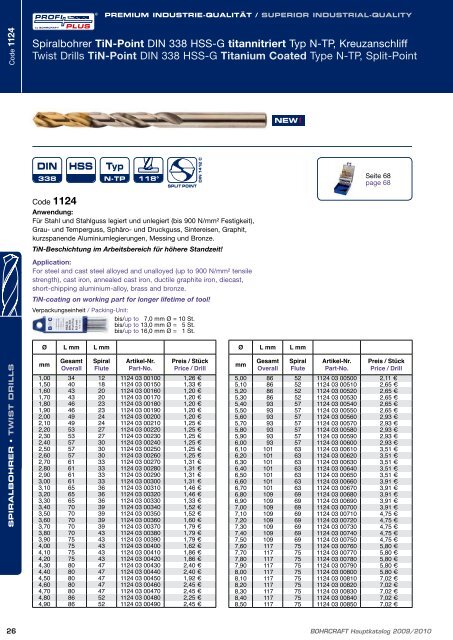 Bohrcraft Katalog - Gama - profesionalni alati