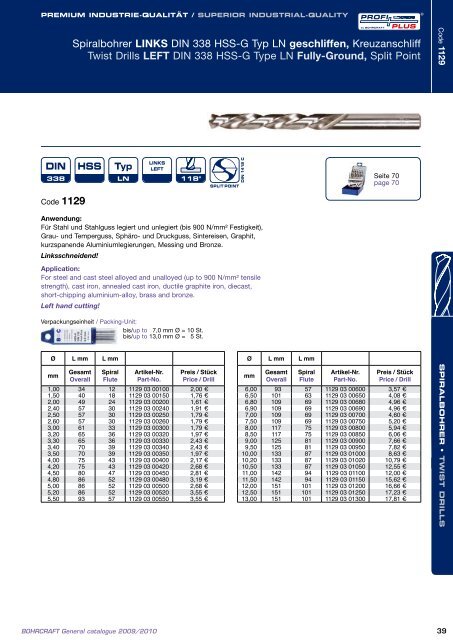 Bohrcraft Katalog - Gama - profesionalni alati