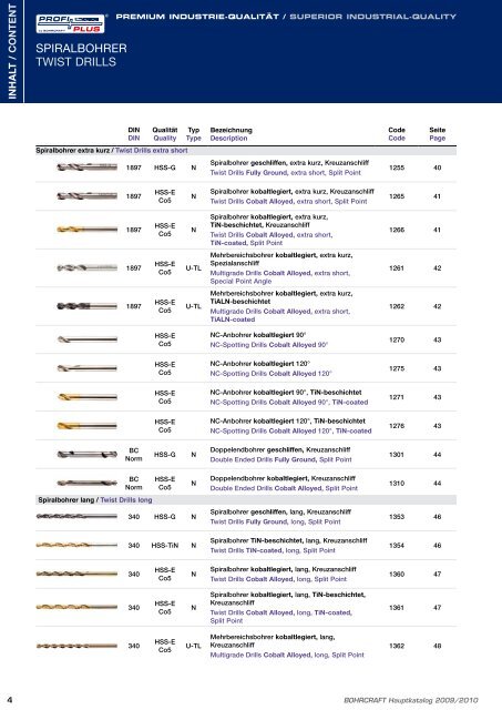 Bohrcraft Katalog - Gama - profesionalni alati