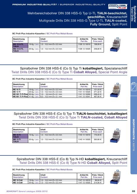 Bohrcraft Katalog - Gama - profesionalni alati