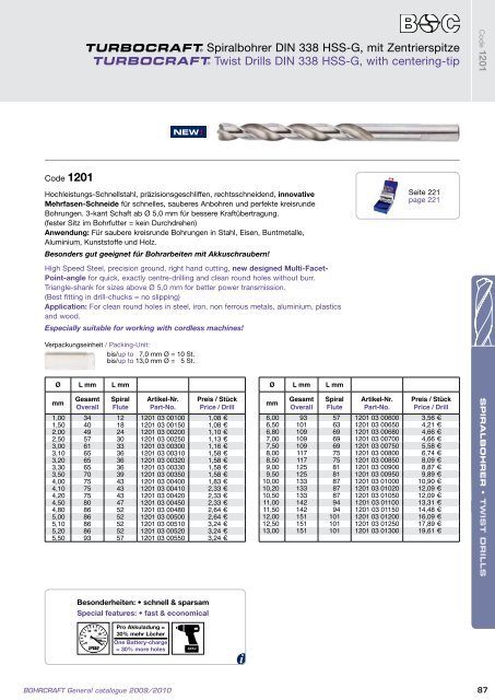 Bohrcraft Katalog - Gama - profesionalni alati