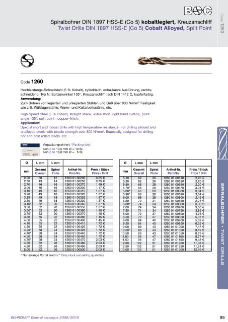 Bohrcraft Katalog - Gama - profesionalni alati