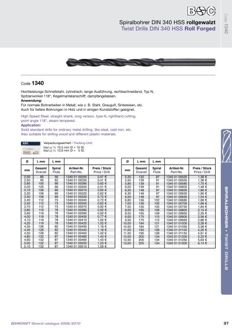 Bohrcraft Katalog - Gama - profesionalni alati