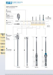 NC 03... Tabellen und Bezeichnungen Tables and ... - Komet Medical