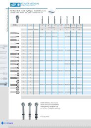 Rostfreier Stahl Â· Rund Â· High Speed Â· Schaft Ã 3,16 ... - Komet Medical