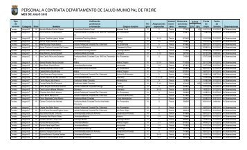 personal a contrata departamento de salud municipal de freire