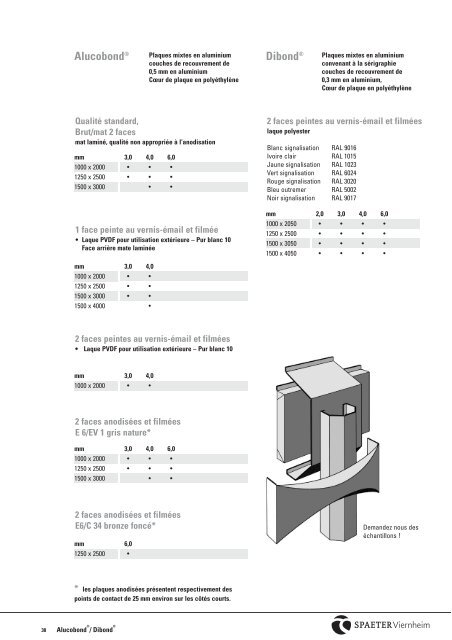 Français 5 MB - Spaeter Viernheim