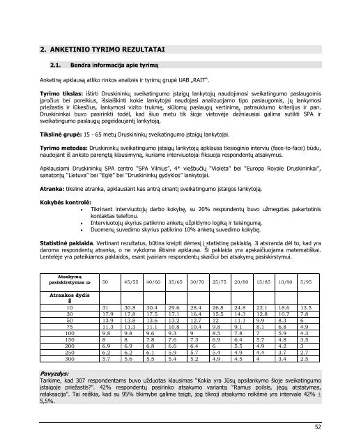 MOKSLINIO TYRIMO DARBAS âSVEIKATINGUMO ... - Åªkio ministerija