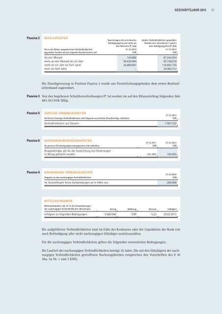 GeschÃ¤ftsjahr 2012 - Sparda-Bank West eG