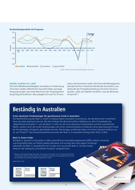 Flyer Bayernfonds Australien 8