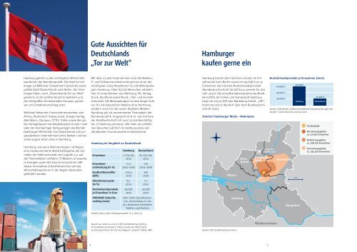 Flyer Bayernfonds Deutschland 23 (pdf, 2 MB)