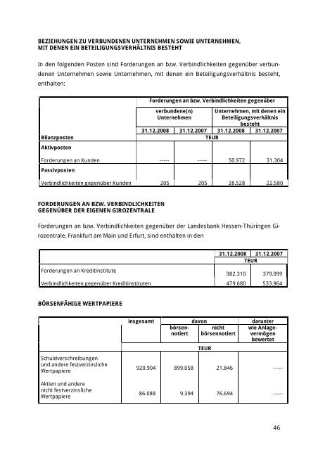 downloaden... - Sparkasse Darmstadt