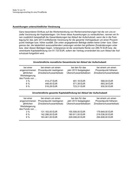 PrivatRente nach Tarif ZRK - Sparkasse Dortmund