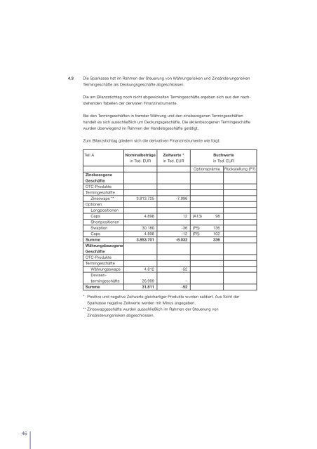 Geschäftsbericht (inkl. Jahresabschluss) für das ... - Sparkasse Essen