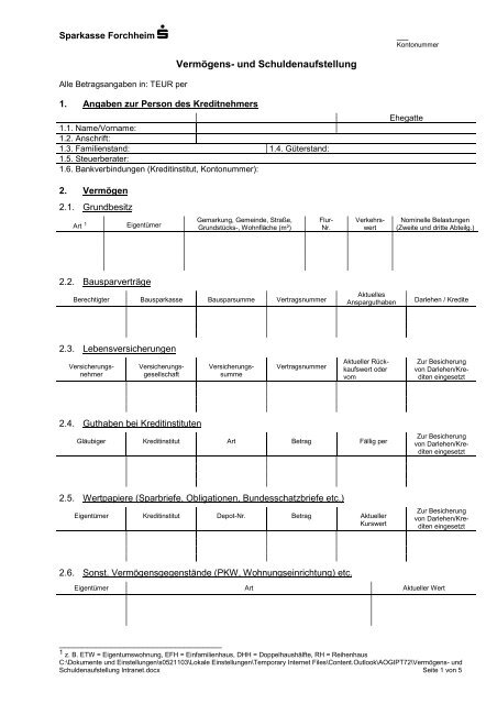 V+S Aufstellung - Sparkasse Forchheim