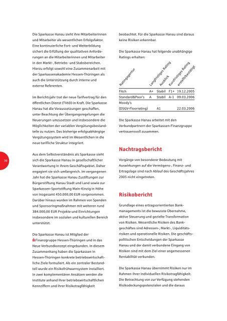 Geschäftsbericht 2005 - Sparkasse Hanau