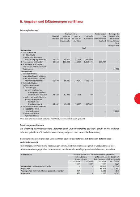 Geschäftsbericht 2005 - Sparkasse Hanau