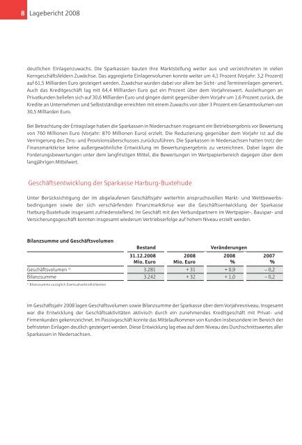 Sparkasse s - Sparkasse Harburg-Buxtehude