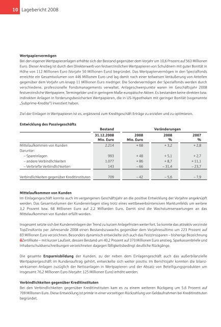 Sparkasse s - Sparkasse Harburg-Buxtehude