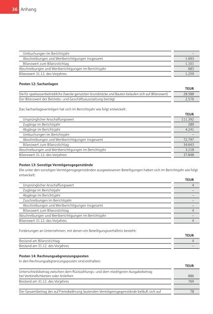 Sparkasse s - Sparkasse Harburg-Buxtehude