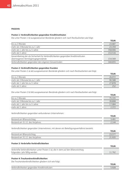 GeschÃ¤ftsbericht 2011 - Sparkasse Harburg-Buxtehude