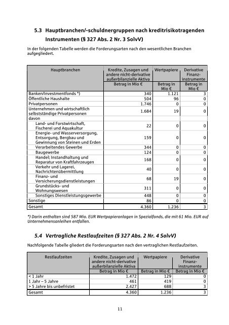 Sparkasse im Kreis Herford Offenlegungsbericht nach § 26a KWG ...