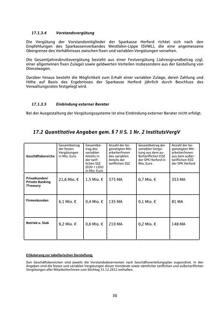 Sparkasse im Kreis Herford Offenlegungsbericht nach § 26a KWG ...