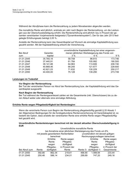 Übersicht für eine GarantRente Vario - Sparkasse Herford