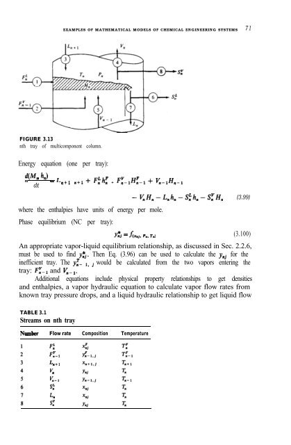 [Luyben] Process Mod.. - Student subdomain for University of Bath