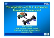 The Application of HIL in Automotive Powertrain Development