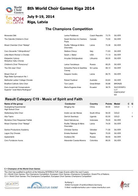 World Choir Games 2014 - Results