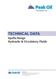 Apollo Range 3-68 - PEAK OIL