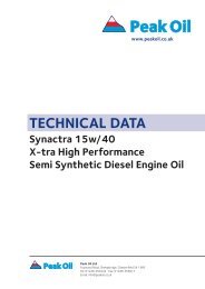 Synactra 15w40 - PEAK OIL