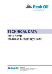 Tactu Range - PEAK OIL