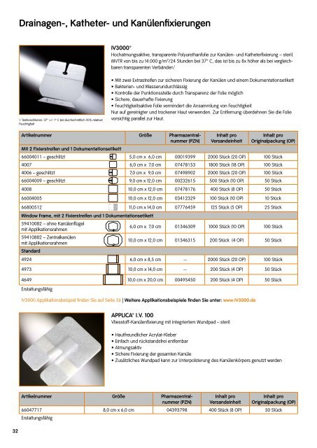 Produktkatalog anschauen - Smith & Nephew