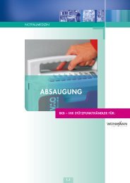 ABSAUGUNG