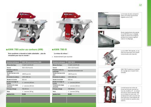 caTaLOGUe cOMPLeT 2013 - BGU Maschinen