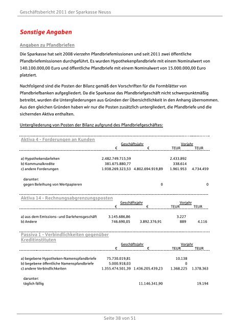 Geschäftsbericht 2011 - Sparkasse Neuss