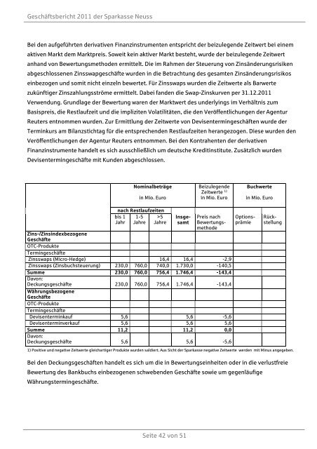 Geschäftsbericht 2011 - Sparkasse Neuss