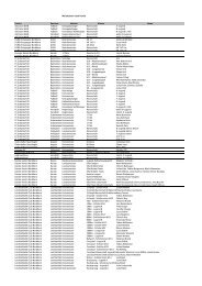 Sportnachwuchs 2011 - Privatkunden - Kreissparkasse Grafschaft ...