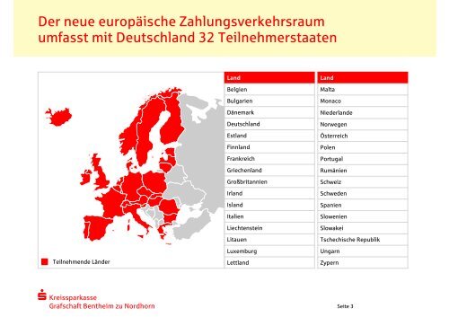 Grundlagen - Kreissparkasse Grafschaft Bentheim zu Nordhorn