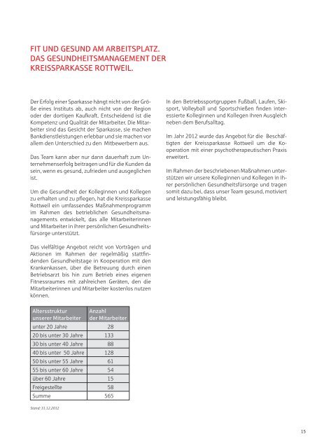 Nachhaltigkeitsreport der Kreissparkasse Rottweil