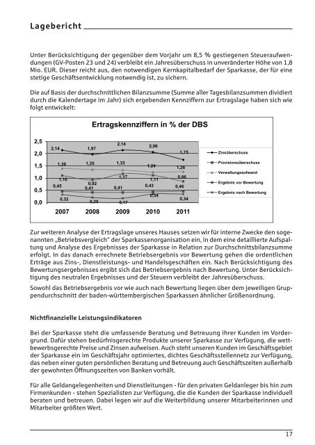 GeschÃ¤ftsbericht 2011 - Kreissparkasse Rottweil