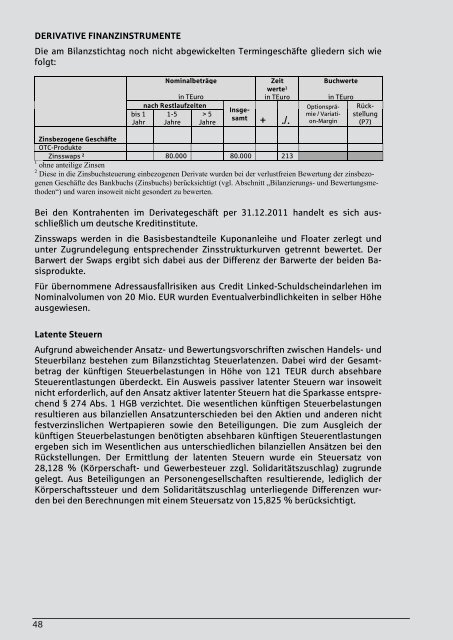 GeschÃ¤ftsbericht 2011 - Kreissparkasse Rottweil