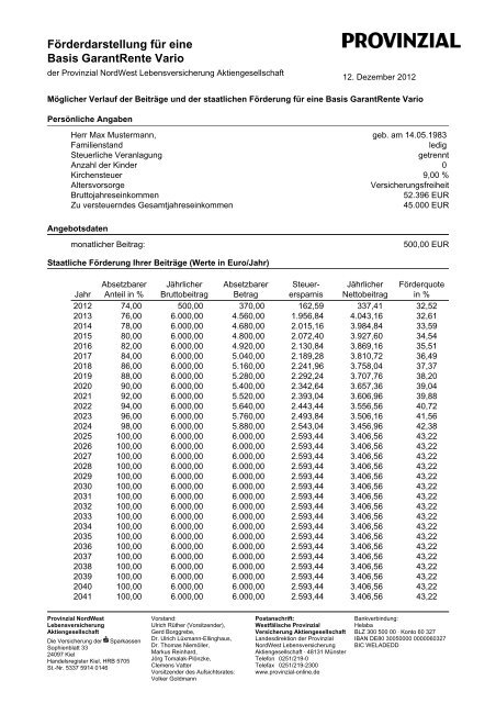 Basis GarantRente Vario - Sparkasse Bielefeld