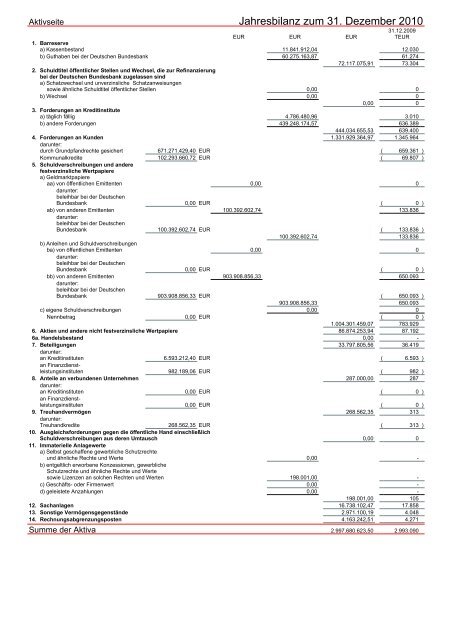 anhang - Sparkasse Tauberfranken