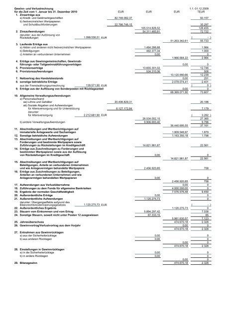 anhang - Sparkasse Tauberfranken