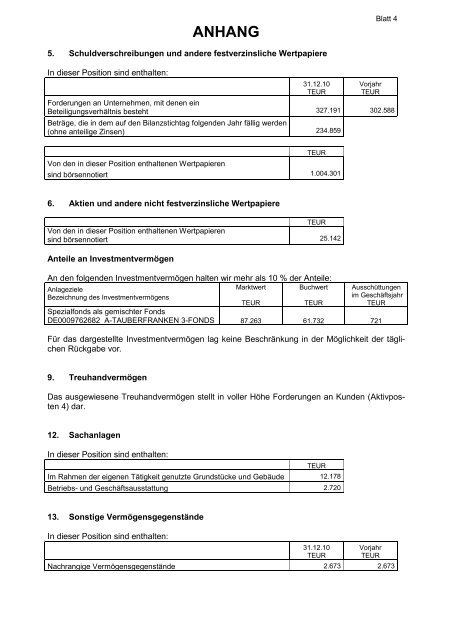 anhang - Sparkasse Tauberfranken