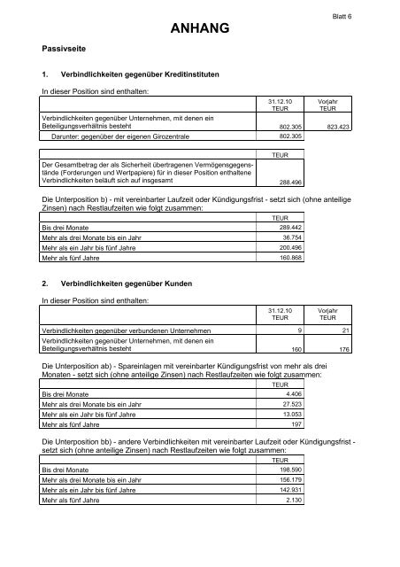 anhang - Sparkasse Tauberfranken