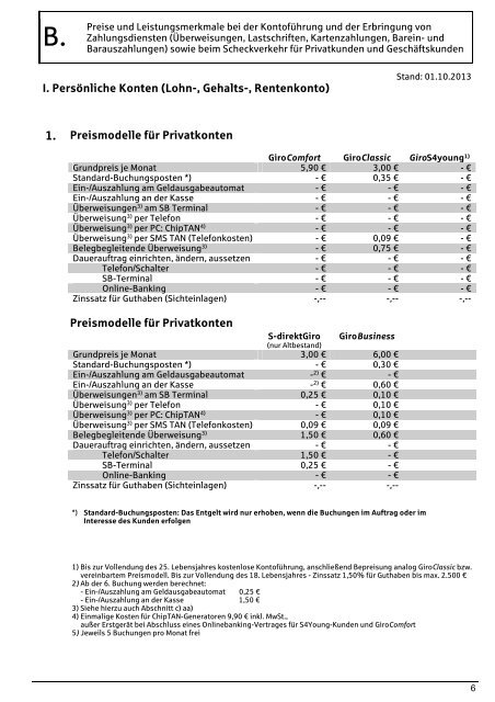 Preis- und Leistungsverzeichnis - Sparkasse Trier